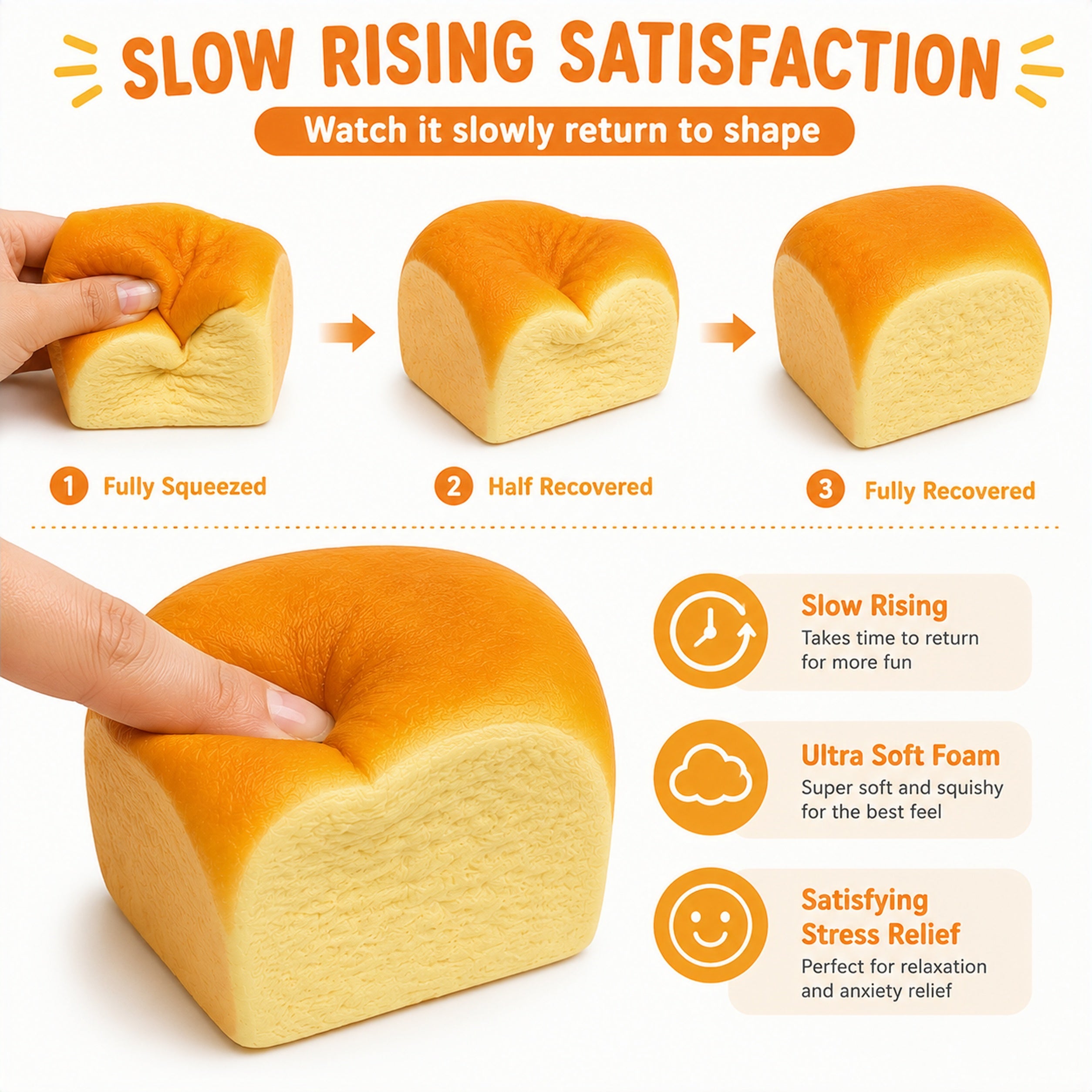 Bread SquishyT