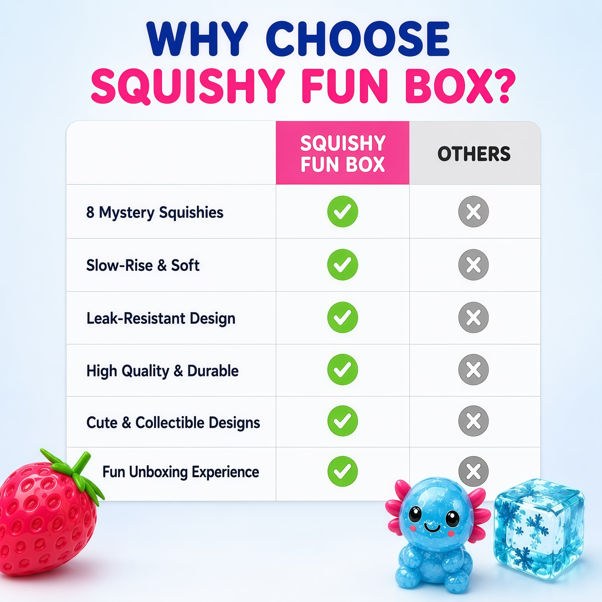 Squishy Fun BoxT Dreamy Edition