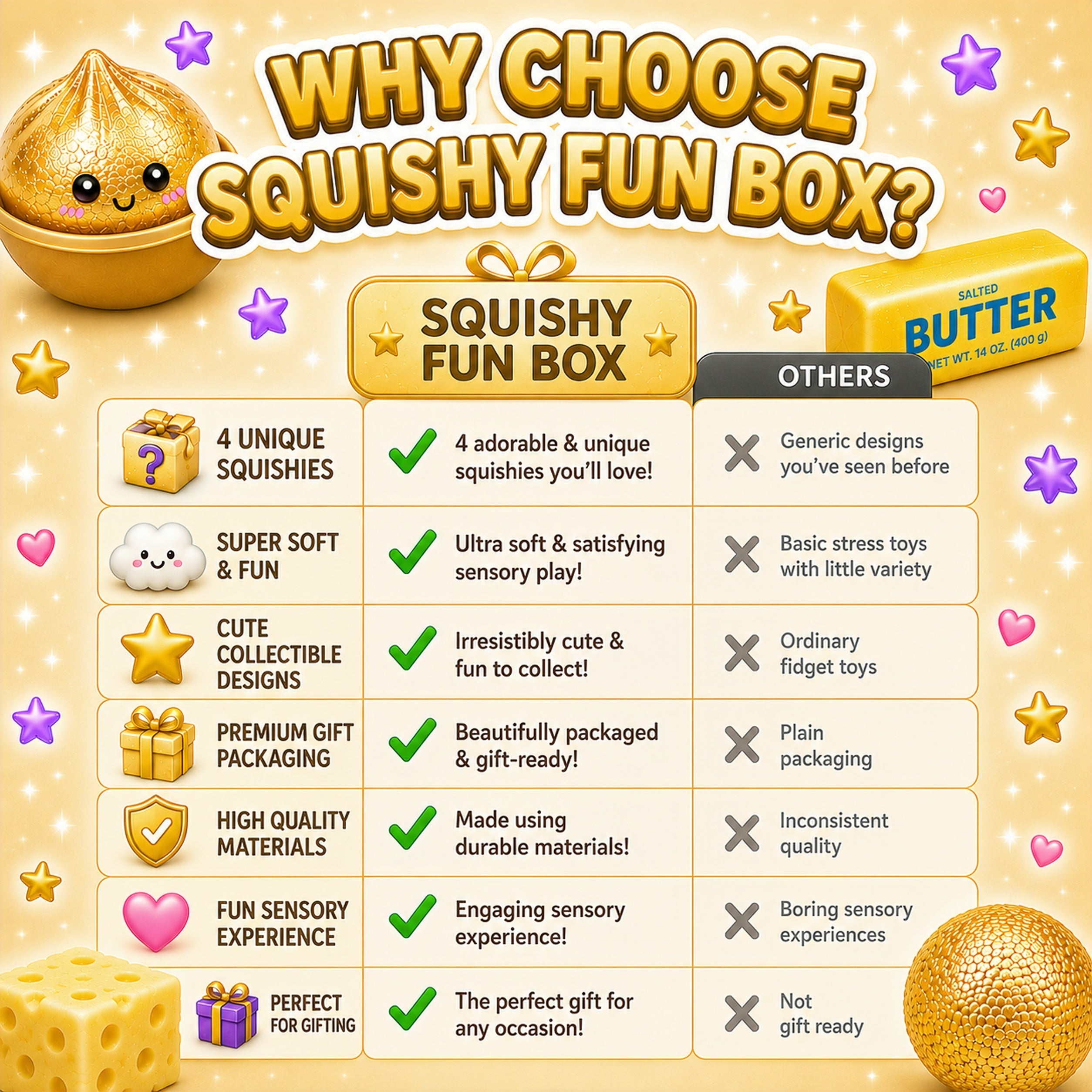 Squishy Fun BoxT Golden Edition