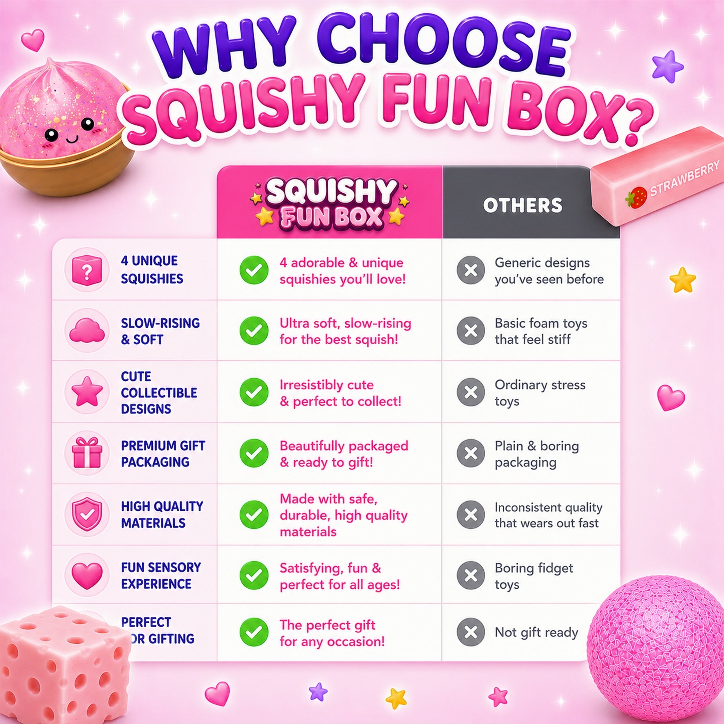 Squishy Fun BoxT Pink Edition
